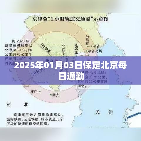 保定北京通勤时间预测，未来通勤新篇章