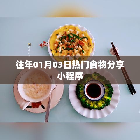 『新年热门食物分享小程序回顾』
