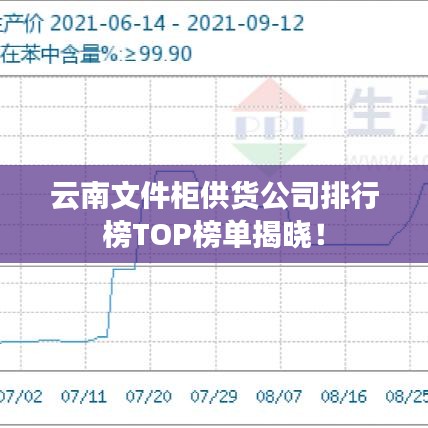 云南文件柜供货公司排行榜TOP榜单揭晓！
