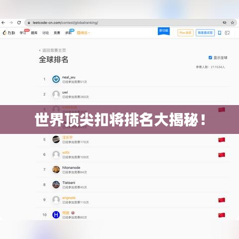 世界顶尖扣将排名大揭秘！