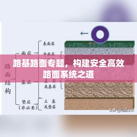 路基路面专题，构建安全高效路面系统之道
