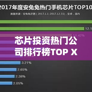 芯片投资热门公司排行榜TOP X揭晓！ （注，X为具体数字，可根据实际排名情况调整。）