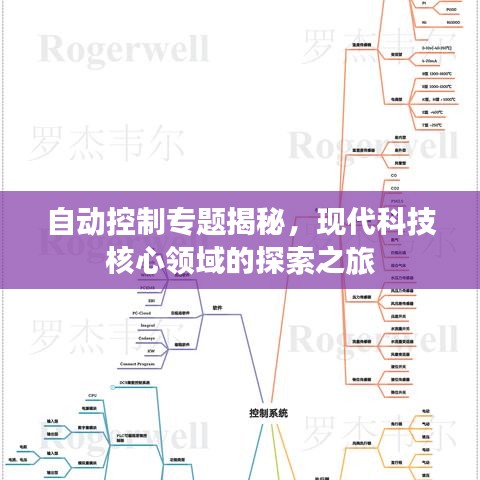 自动控制专题揭秘，现代科技核心领域的探索之旅