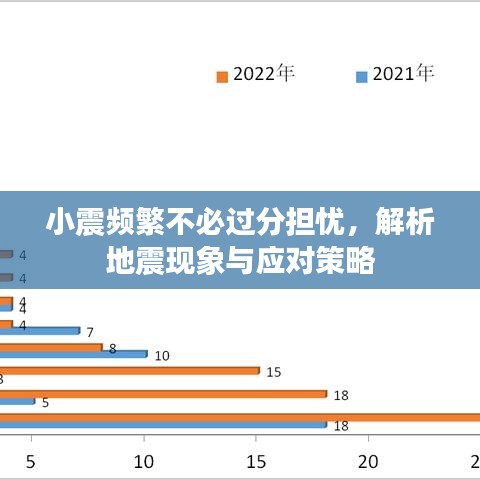 小震频繁不必过分担忧，解析地震现象与应对策略