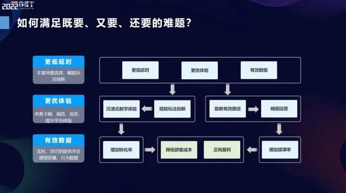 QuckTime软件,实证解答其成功之路——从用户体验、商业模式、市场时机到核心技术