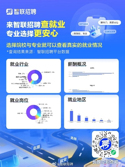 智联招聘官方下载,深入解析策略数据_战斗版_v3.525