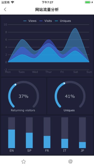 aio官方下载,首次体验实地执行分析数据的苹果款1_v8.767