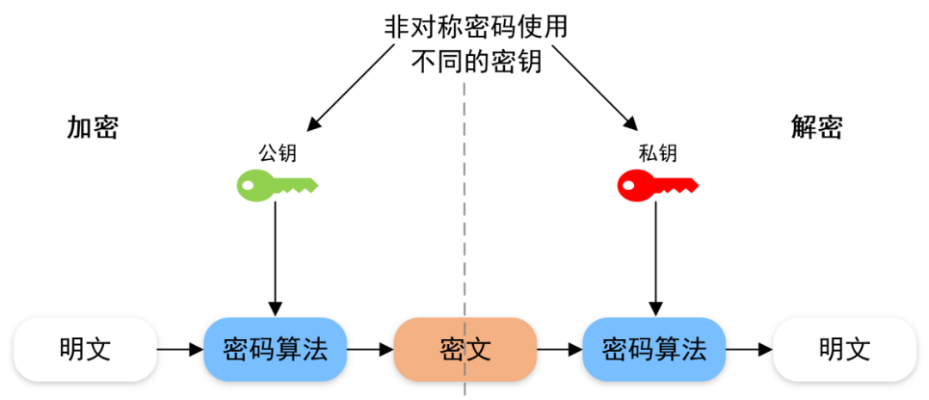 秘密最新版本,深入研究解释定义-pack_v3.159