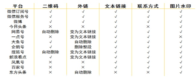 简媒下载官方下载,实地解答解释定义|Advance_v8.293
