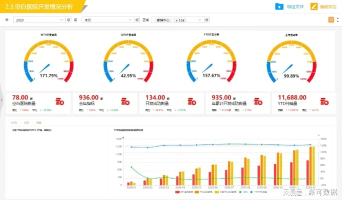 闪播官方下载,全面应用数据分析 DP_v9.724