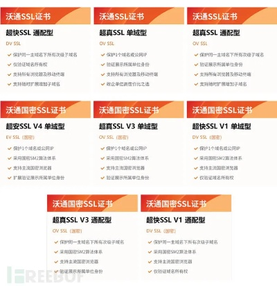 沃行迅通官方下载,可靠性执行方案&amp;8K_v7.676