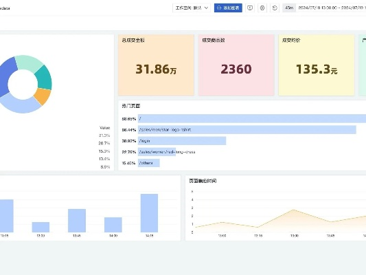 积分乐园官方下载,全面数据应用分析 10DM_v8.292
