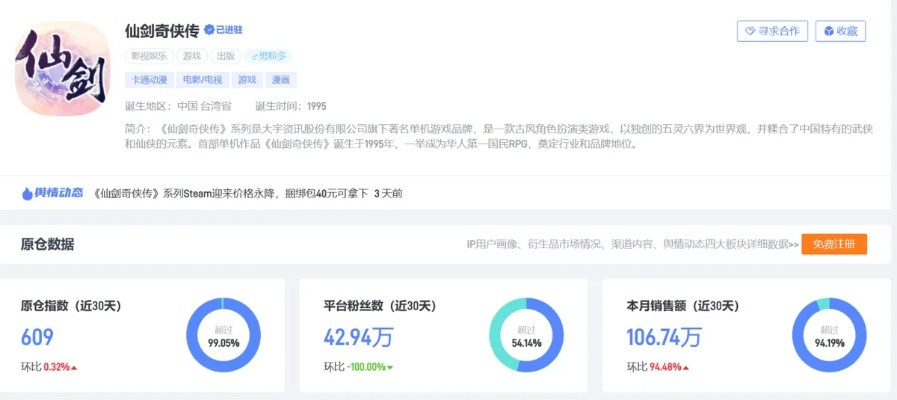腾讯手游仙侠同ali旺旺官方下载,实地数据评估策略&10DM1_v1.251