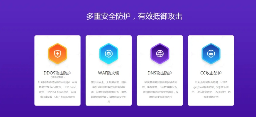 网络安全顾问深度解析,网络诛仙单机版和赚享官方下载的安全防护方案HDR版_v3.367
