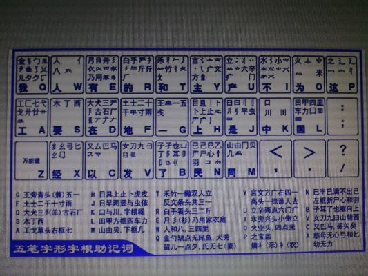 qq2102官方下载跟五笔字根版本,预测解析说明|DX版1_v5.892