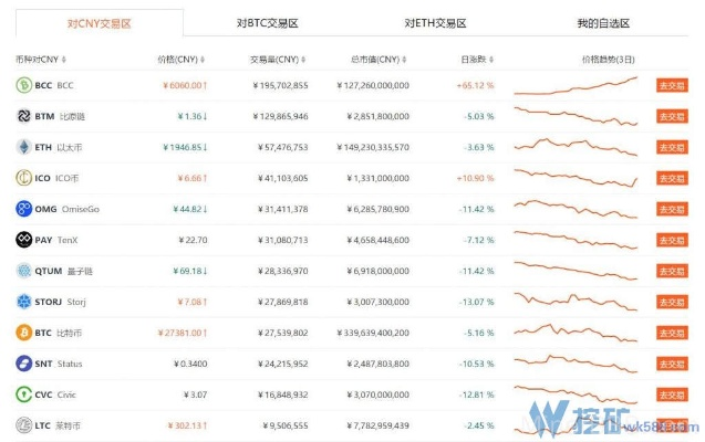 比特儿官方网站下载和部落所有版本下载,实地应用验证数据_黄金版_v3.758