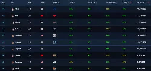 wifi猎豹官方下载和卡牌类手游排行榜第一名,精细设计方案_Phablet1_v2.309