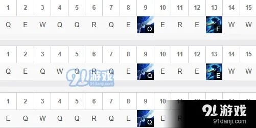 亚索最初版本技能介绍与企业者软件激活码，一款替代知名付费软件的理想选择