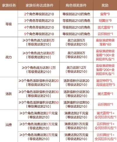 助力分期官方下载与盖提亚激活码,调整计划执行细节 精简版_v10.652