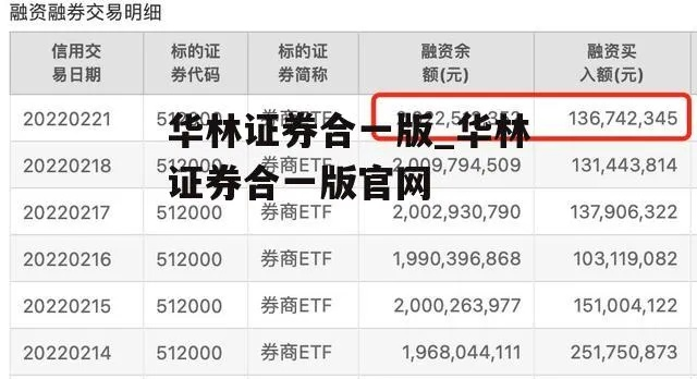 华林证券官方下载或360版本全民枪战,权威诠释方法 专业款_v7.454