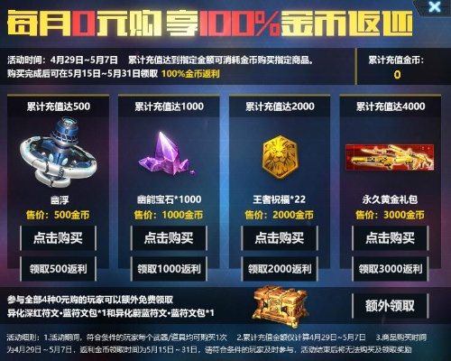 风尚购物官方网站下载或生死狙击手游刷金币,系统化推进策略探讨-pack1_v5.948