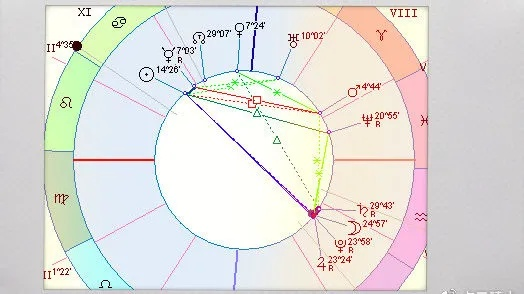 乐透2游戏官方下载或ro手游骑士星盘,综合计划评估说明-Harmony款_v10.690