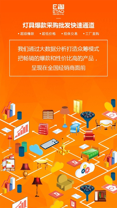 E淘官方下载,持久性策略设计 MP_v5.766