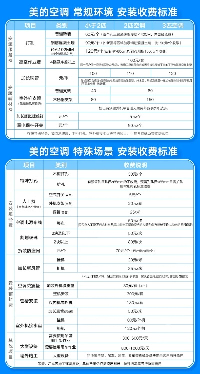 app应用 第7页