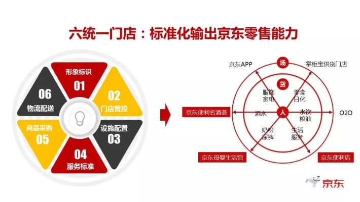 app应用 第6页