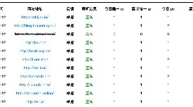 2025年10月10日 第8页