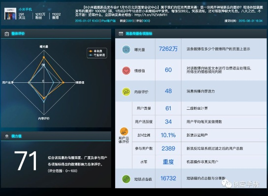 飞鸟依人