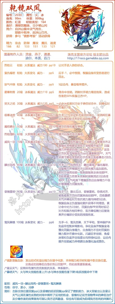 久别重逢