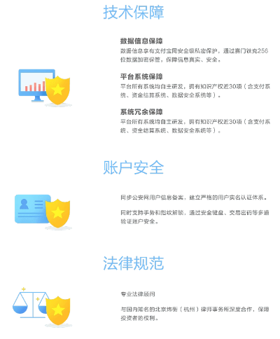 网络安全顾问眼中的安全软件，盈盈理财 官方下载，数据导向设计解析_苹果款1_v7.108深度解析