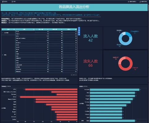 新版本a堡,深度解析数据应用-领航版_v5.137