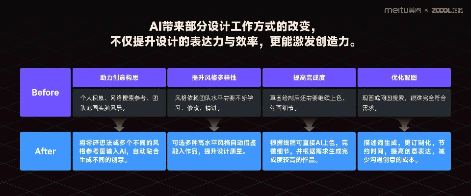 为什么你应该选择怎么才能官方下载，实践策略设计_1440p1_v7.835？