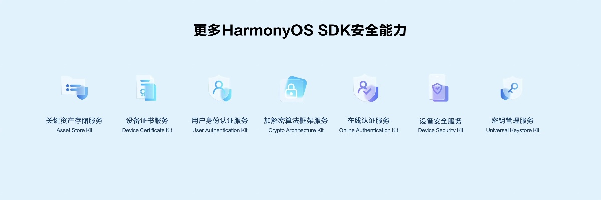 荣耀7的版本，实证分析解析说明关于安全软件9DM_v4.358的网络安全防护能力