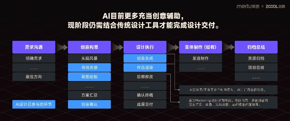 有信 老版本,实效设计解析策略|挑战款_v8.481
