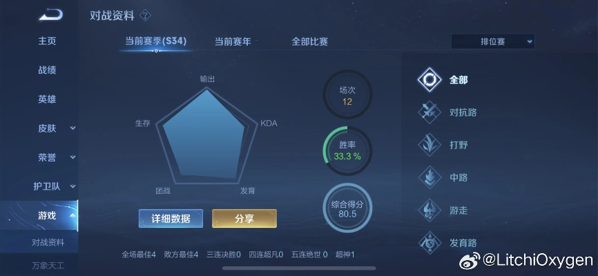 王者最新版本是多少,深层执行数据策略&amp;进阶版_v4.531
