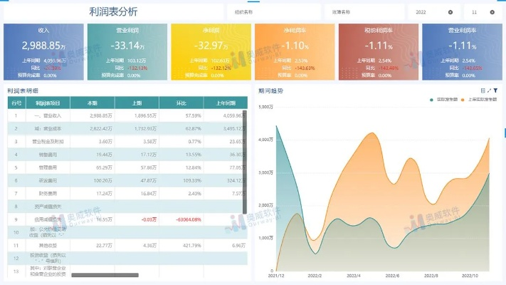 五三的版本,全面分析数据执行-SE版_v4.875