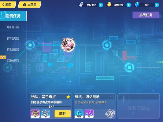 崩坏三1.5版本,现状分析说明|特供版1_v5.828