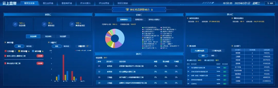 轻松生活官方下载，数据分析引导决策 Z_v10.773，深度评测报告