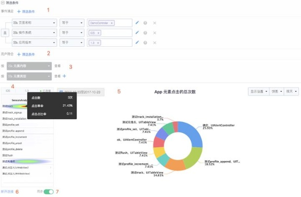 手机回退版本,实地执行分析数据&amp;Prestige_v3.133