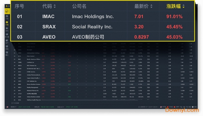 老虎 软件官方下载,决策资料解析说明_1440p1_v2.830