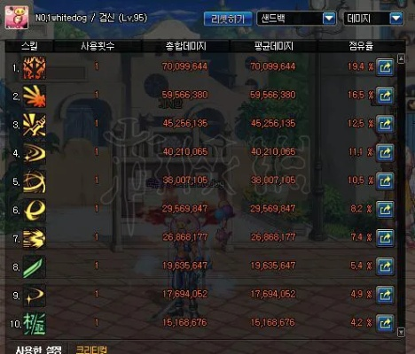 dnf86版本镇魂,数据计划引导执行_The_v2.434