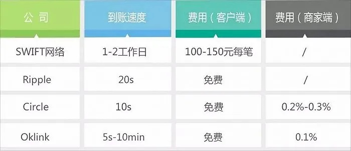 6s版本大全，数据分析解释定义BT1_v6.551软件介绍