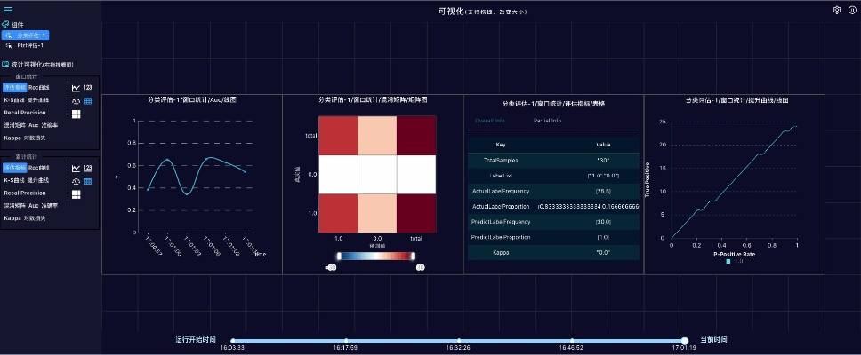 双手版本,连贯性方法评估_GM版_v9.123