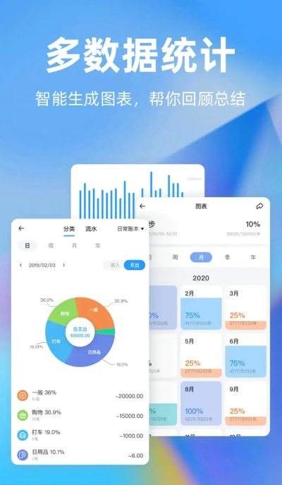 电信外勤助手官方下载,统计分析解释定义_2D_v10.287