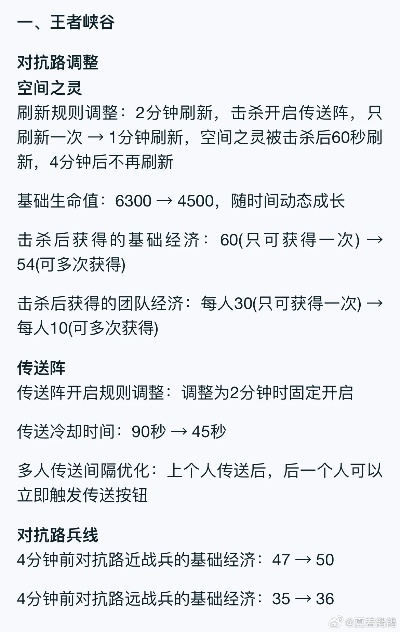 王者荣耀下个版本时间,适用实施策略&amp;微型版_v5.610