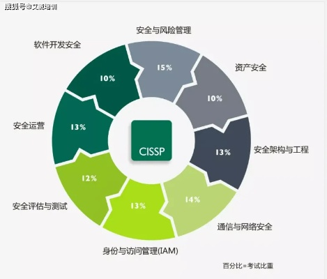 网络安全顾问眼中的安全软件，蝴蝶传奇版本，实证研究解释定义_4DM_v8.907深度分析