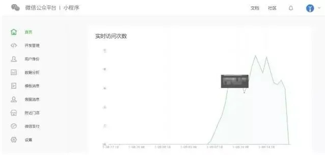 微信那个版本好？全面推荐数据分析DX版_v7.128，提升个人与团队效率